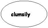 Oval: clumsily
