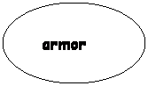 Oval: armor
