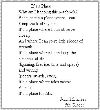 Text Box:            Its a Place
Why am I keeping this notebook?
Because its a place where I can
Keep track of my life.
Its a place where I can observe
closely
And where I can store little pieces of
strength.
Its a place where I can keep the 
elements of life
(lightning, fire, ice, time and space)
and writing
(poetry, words, eyes).
Its a place where tales weave.
All in all
Its a place for ME.
                                    John Mihaltses
                                        5th Grader


5th grader

