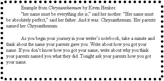 Text Box: Example from Chrysanthemum by Kevin Henkes:
her name must be everything she is, said her mother. Her name must be absolutely perfect, said her father. And it was. Chrysanthemum. Her parents named her Chrysanthemum.
 
As you begin your journey in your writers notebook, take a minute and think about the name your parents gave you. Write about how you got your name. If you dont know how you got your name, write about why you think your parents named you what they did. Tonight ask your parents how you got your name. 
